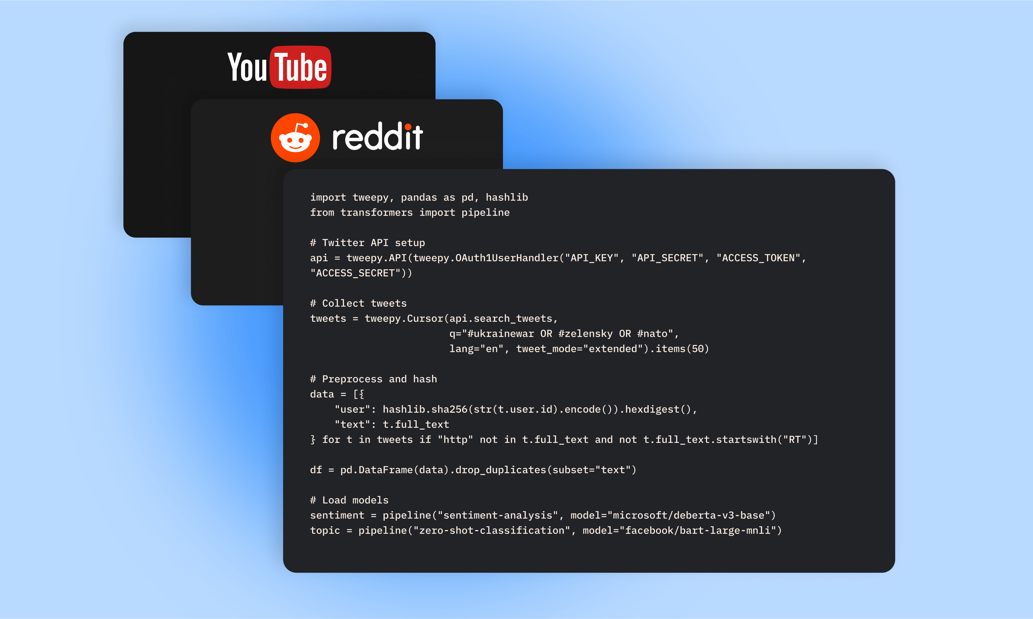Results Reddit YouTube Results Reddit YouTube